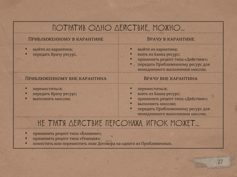 Настольная игра - Мор. Утопия