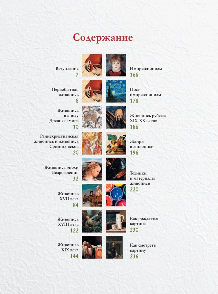 Masterpieces of World Painting