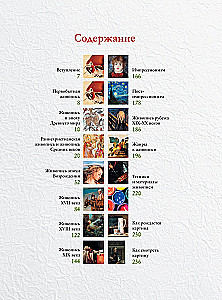 Masterpieces of World Painting