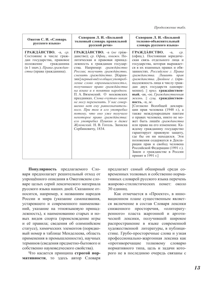 Didysis aiškinamasis žodynas. Tomas 1, Tomas 2