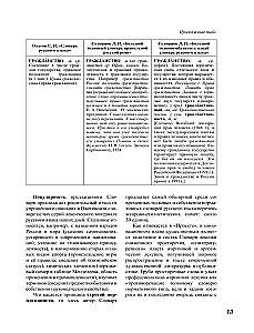 Didysis aiškinamasis žodynas. Tomas 1, Tomas 2