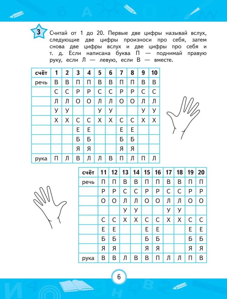 Neurotrainer for Activating Mental Abilities