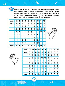 Neurotrainer for Activating Mental Abilities