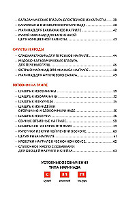 Preparing Marinades and Shashliks. A Collection of the Best Recipes