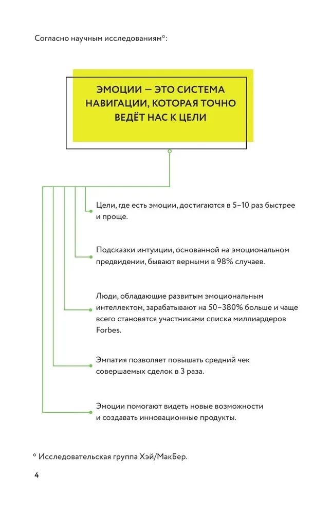 Training Book. Manage Emotions