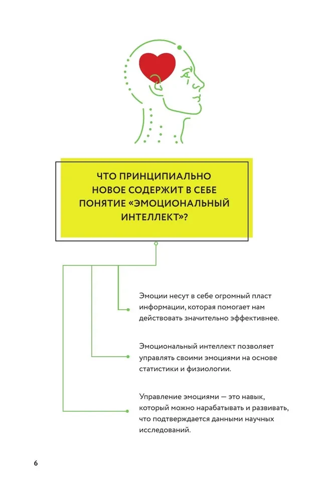 Training Book. Manage Emotions