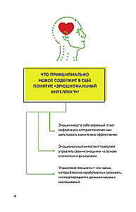 Training Book. Manage Emotions