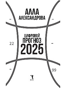 Digitale Vorhersage. Jahr 2025