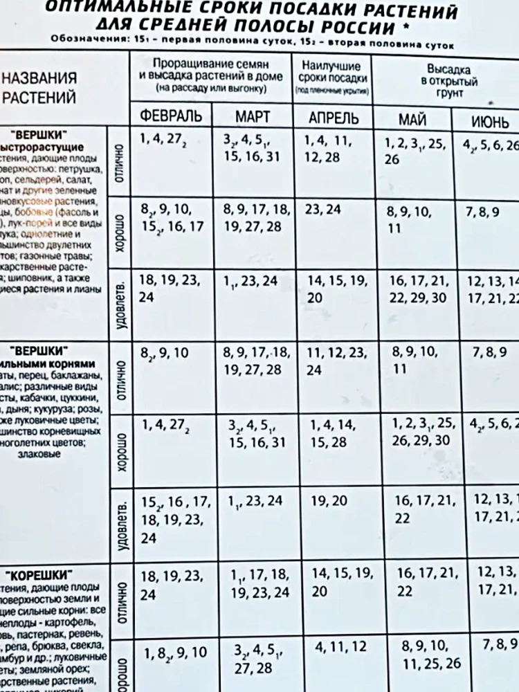 Sodo ir gėlininkystės brošiūra 2025 metams