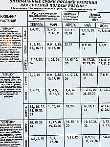 Sodo ir gėlininkystės brošiūra 2025 metams
