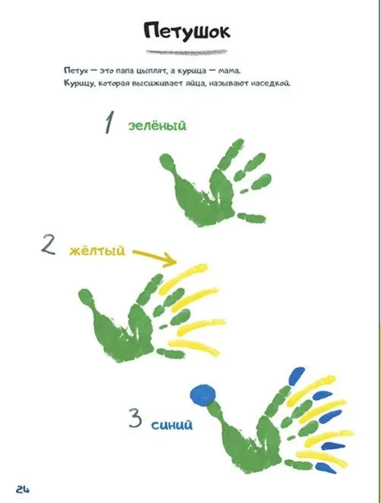 Кляксы. Рисуем  пальчиками и ладошками