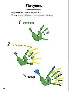 Кляксы. Рисуем  пальчиками и ладошками