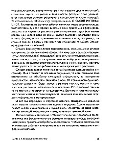 Советы и упражнения от нейропсихолога. От 3 до 5 лет