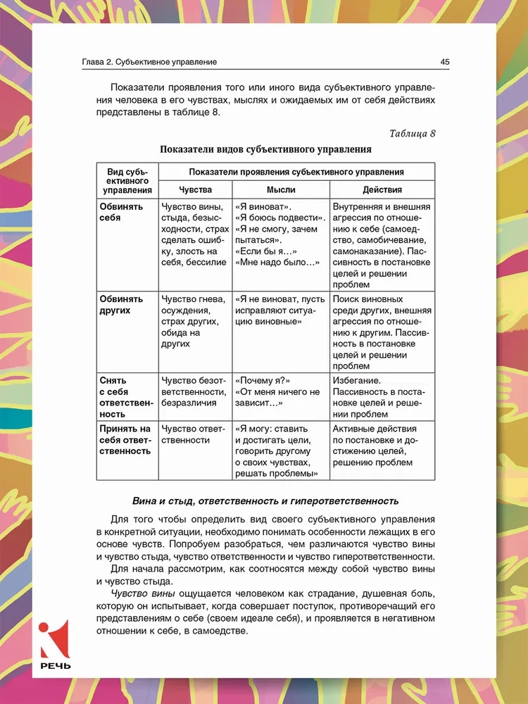 Veiksmīgas psiholoģijas. Pašattīstības praktiskais kurss