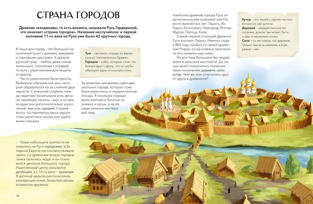 How People Lived in Russia