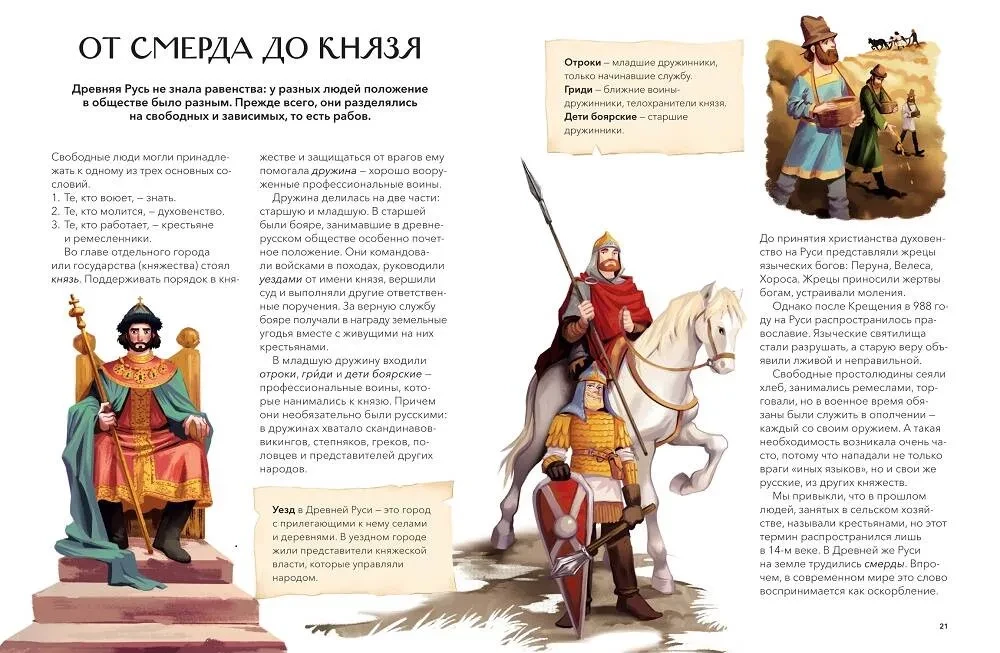 How People Lived in Russia