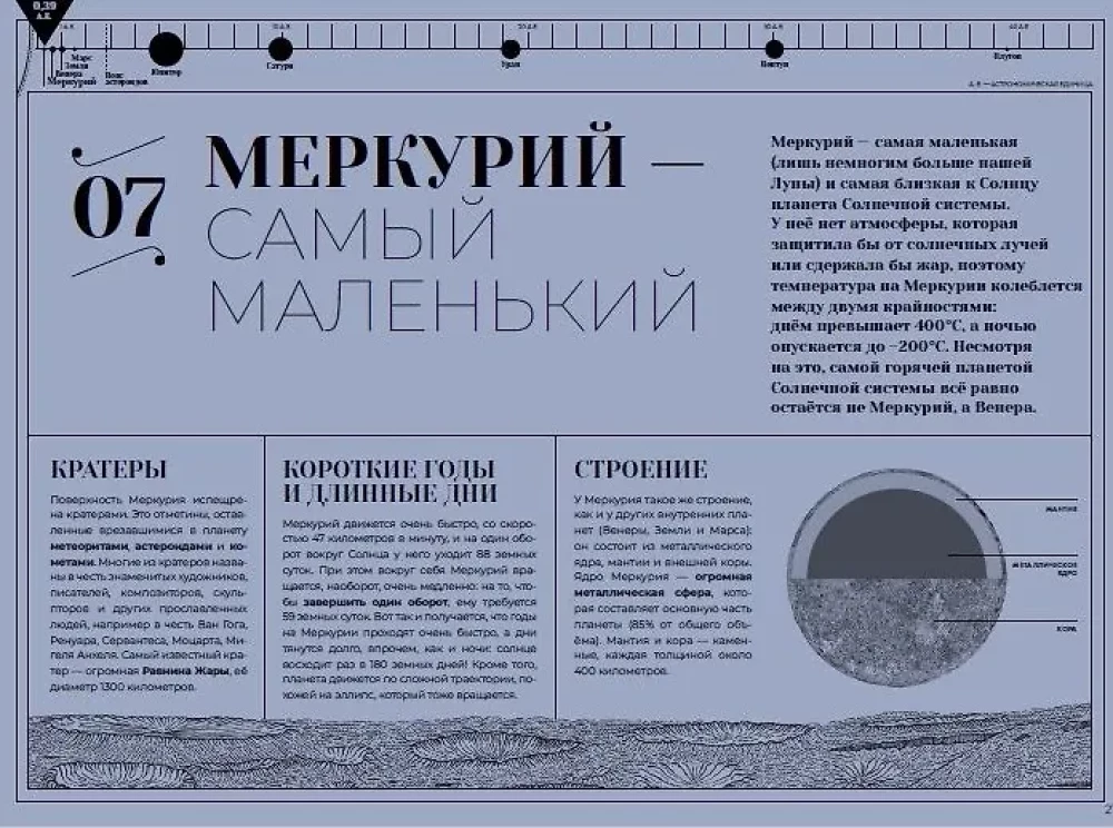 Загадочные пейзажи Солнечной системы