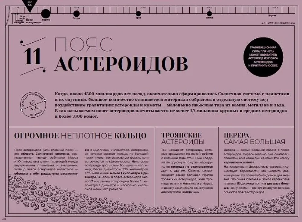 Загадочные пейзажи Солнечной системы