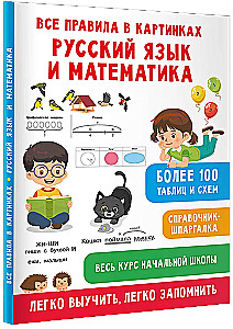 All Rules in Pictures. Russian Language and Mathematics