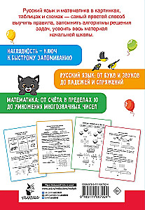 All Rules in Pictures. Russian Language and Mathematics