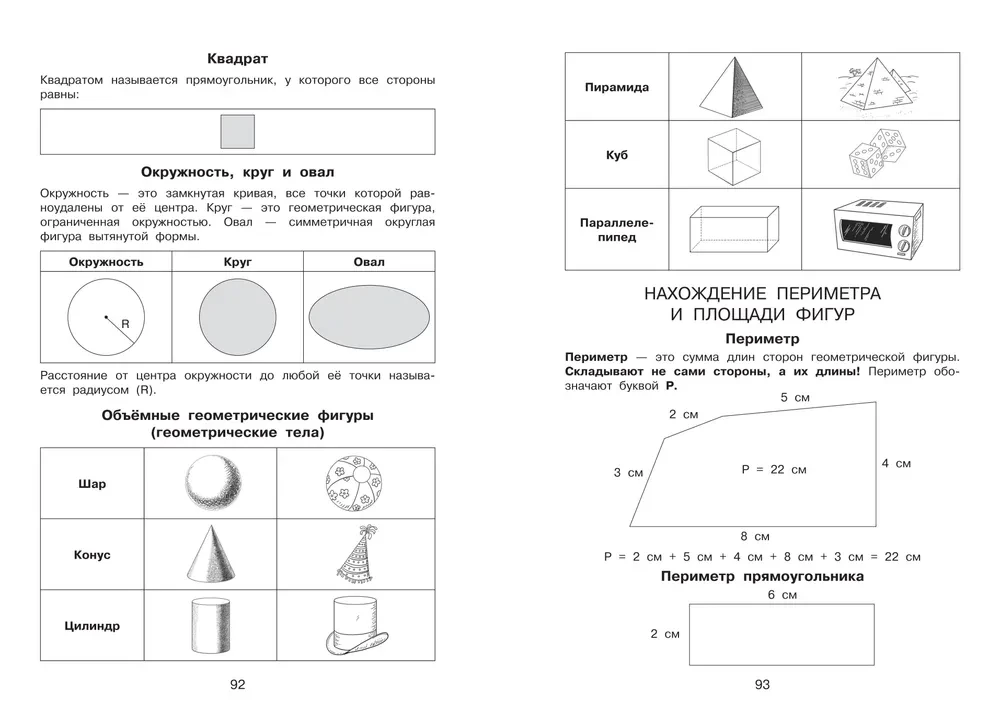 All Rules in Pictures. Russian Language and Mathematics