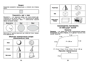 All Rules in Pictures. Russian Language and Mathematics