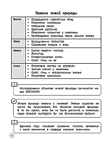 Aplinka. Teorija, pavyzdžiai, užduotys. 1-4 klasės