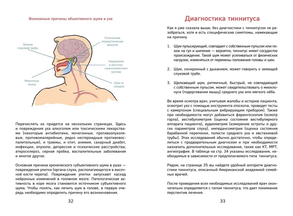I have a brain. The health of the main organ for many years