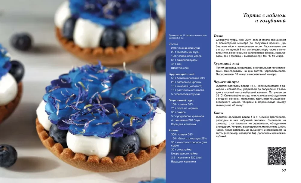 Zuckerbäckerführer. Körperliche und gebackene Desserts. Torten und Mousse