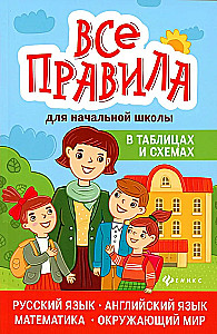 All the rules for elementary school in tables and diagrams: Russian language, English language, mathematics, world around us