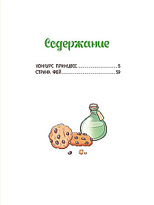 Konkurs Księżniczek