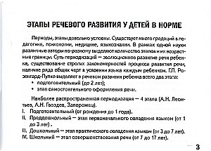 Карманное руководство для начинающего логопеда