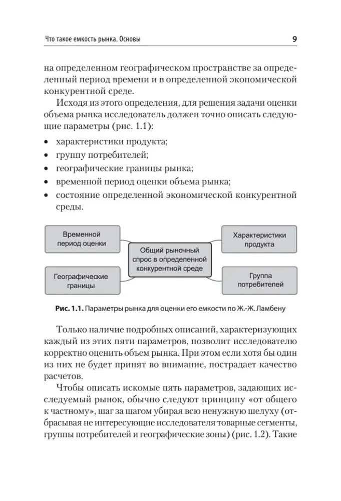Marketing Research. Market Size, Calculation, and Justification