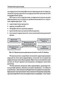Marketing Research. Market Size, Calculation, and Justification