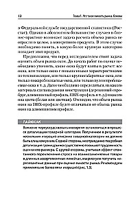Marketing Research. Market Size, Calculation, and Justification