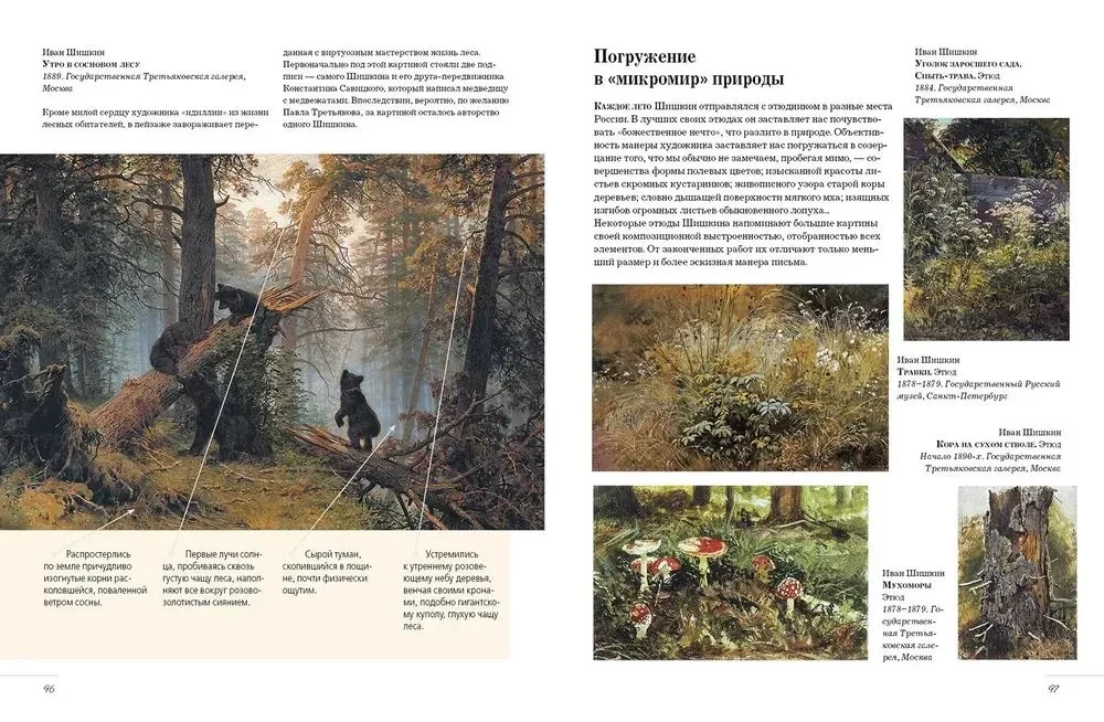 Russian Artists. Deciphered Masterpieces