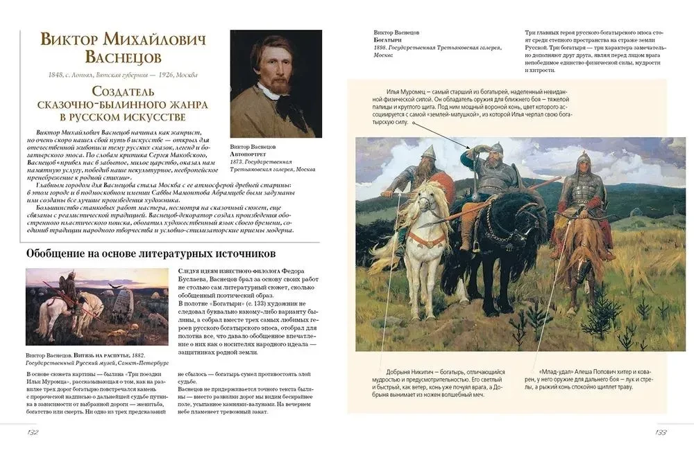 Russian Artists. Deciphered Masterpieces