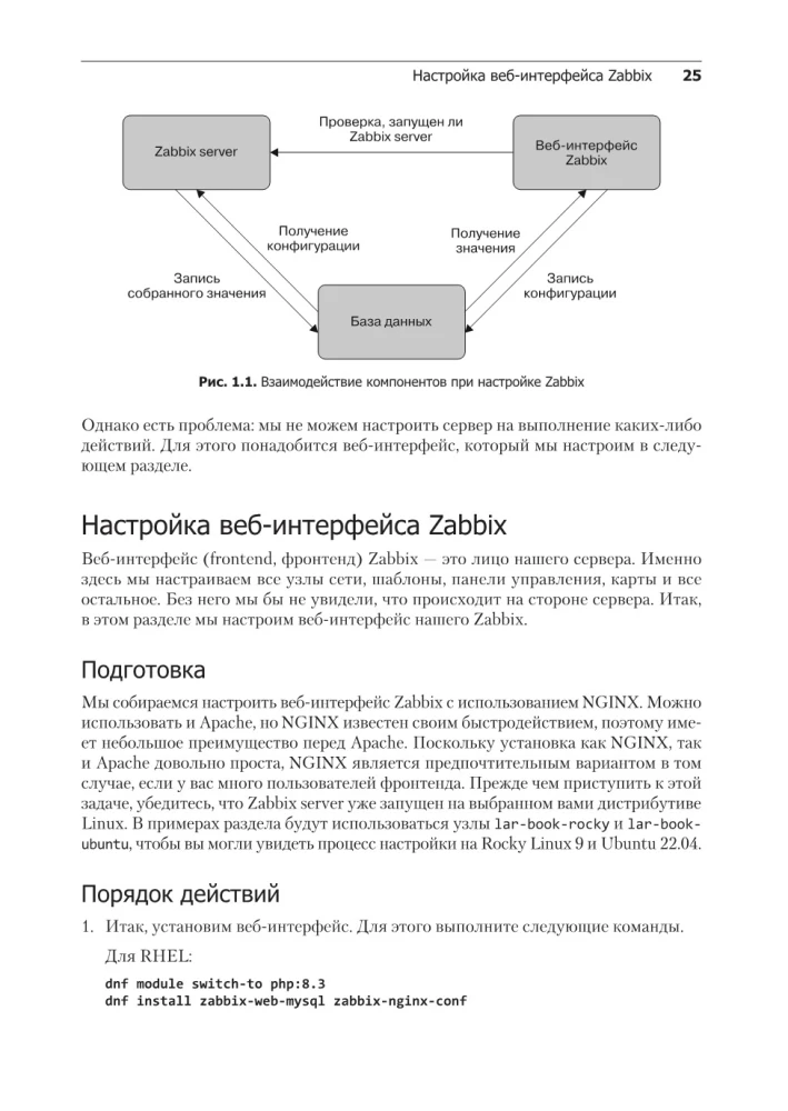 Zabbix 7: IT Infrastructure Monitoring