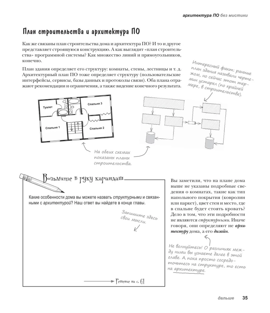 Head First. Software Architecture