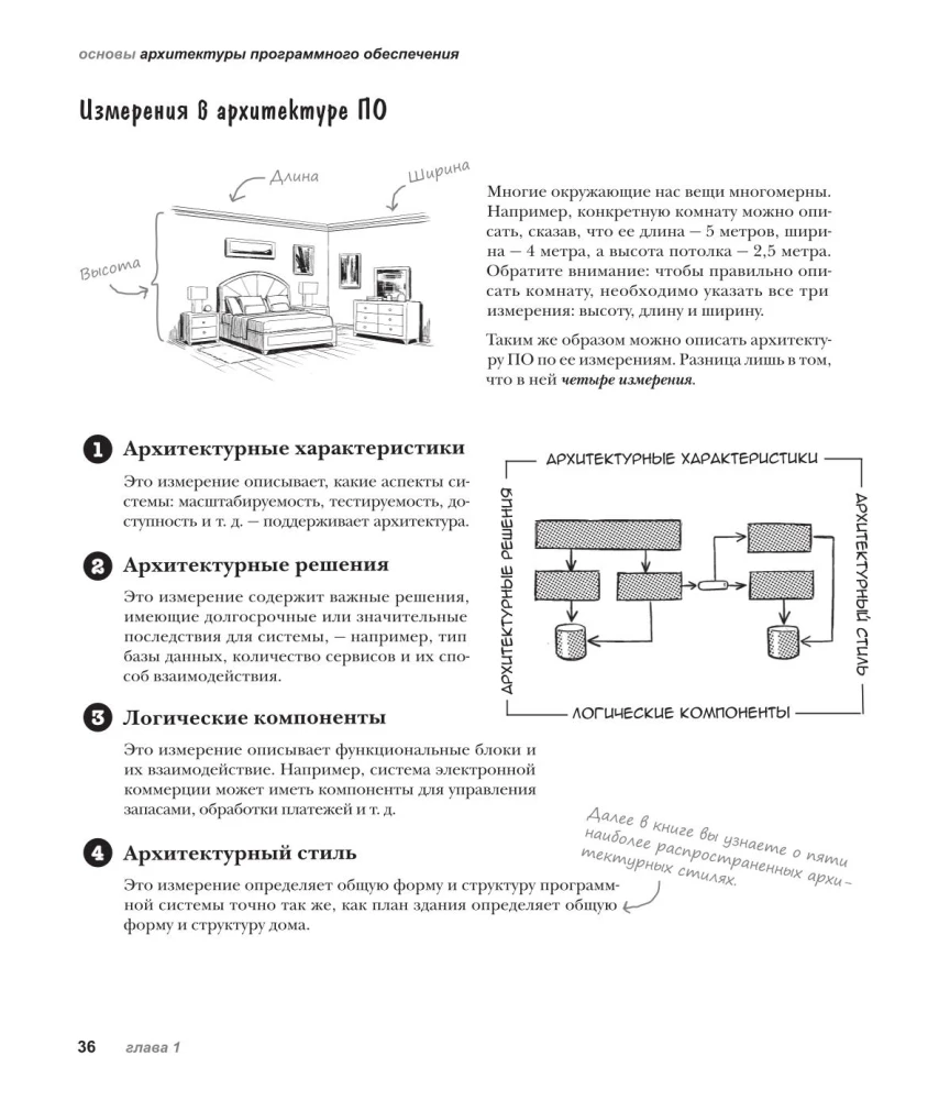 Head First. Software Architecture