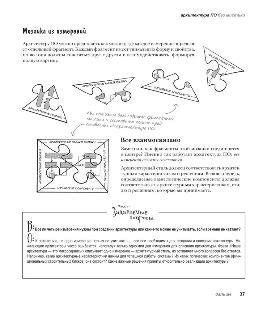 Head First. Software Architecture
