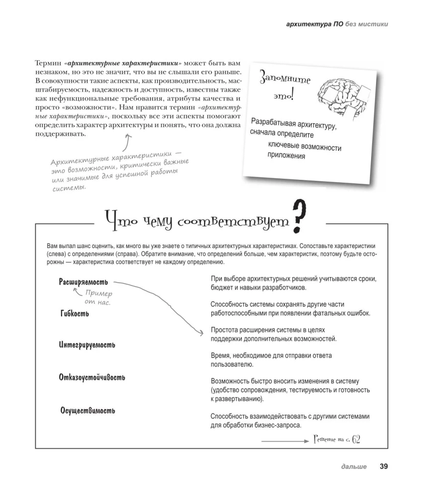 Head First. Software Architecture
