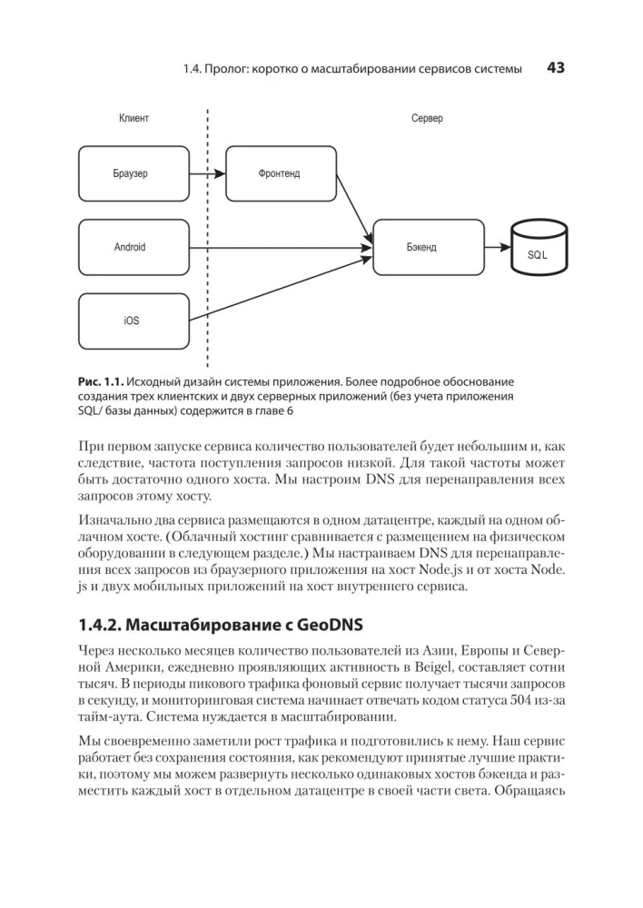 System Design: przetrwać rozmowę kwalifikacyjną