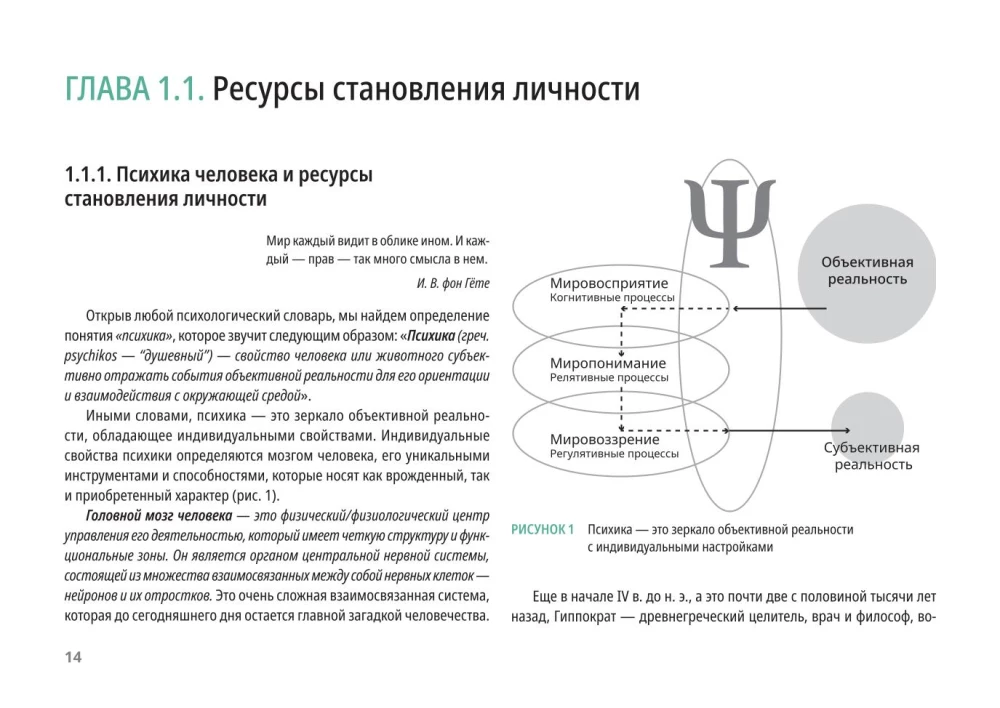 Value Code of Personality