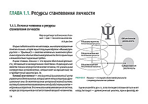 Value Code of Personality