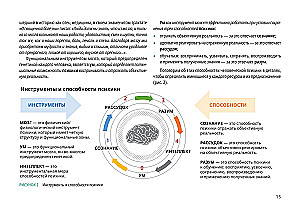 Value Code of Personality