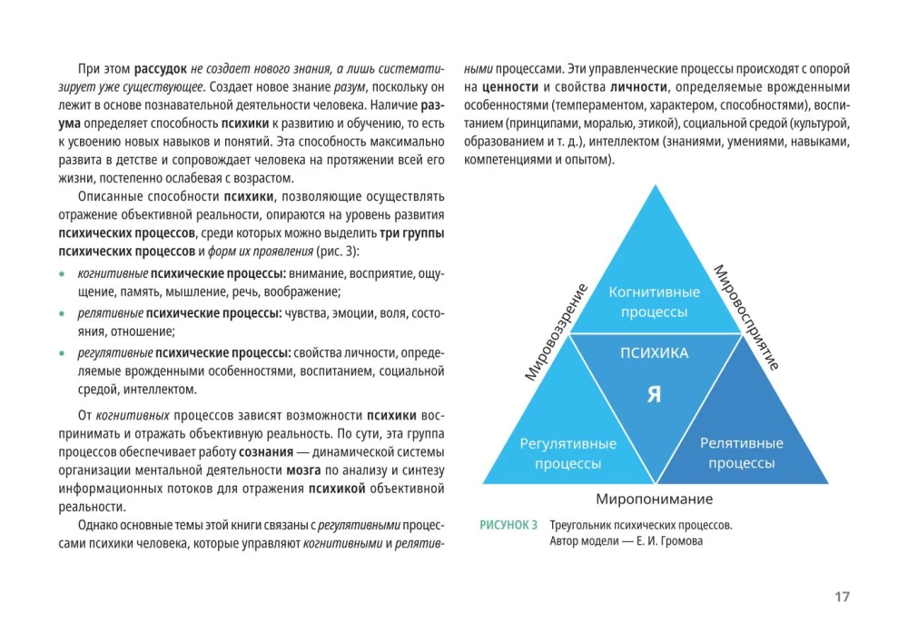 Value Code of Personality