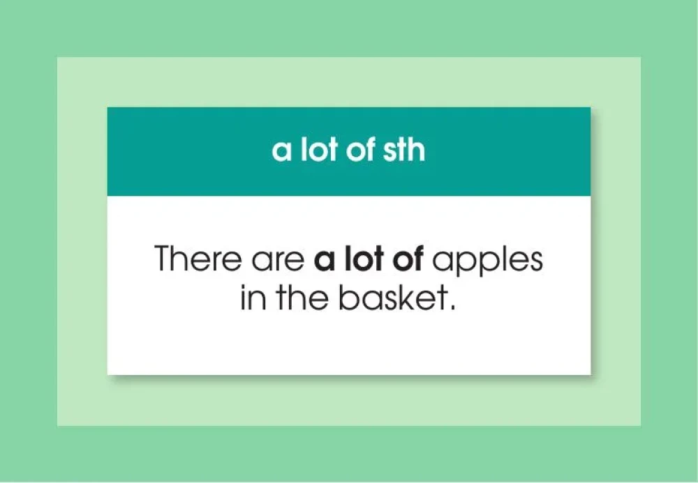 English Language. Spoken Phrases. A1-A2