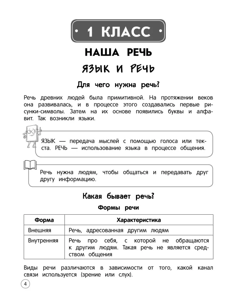 Język rosyjski. Teoria, przykłady, zadania. Klasy 1-4