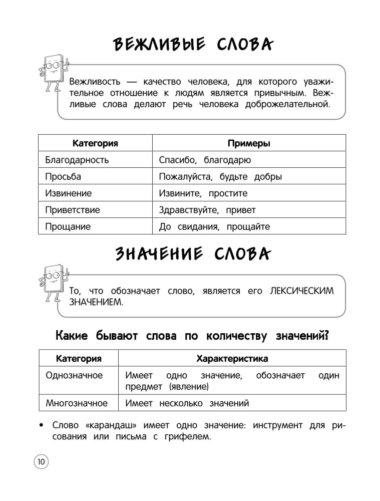 Język rosyjski. Teoria, przykłady, zadania. Klasy 1-4